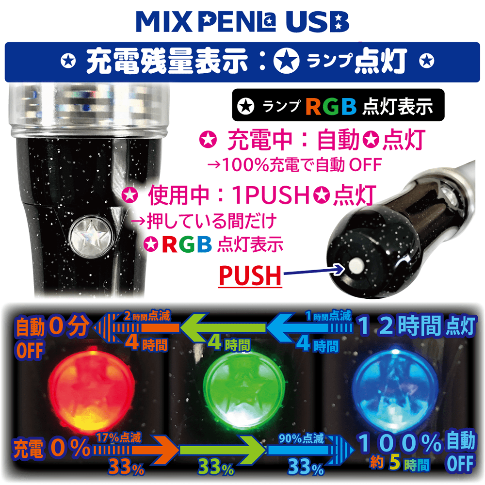 ミックスペンラ USB Noir Decoハート キラキラDH - LAFARY ONLINE