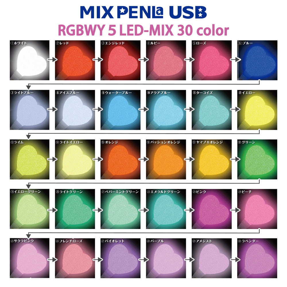 ミックスペンラ USB Noir Decoハート キラキラDH - LAFARY ONLINE