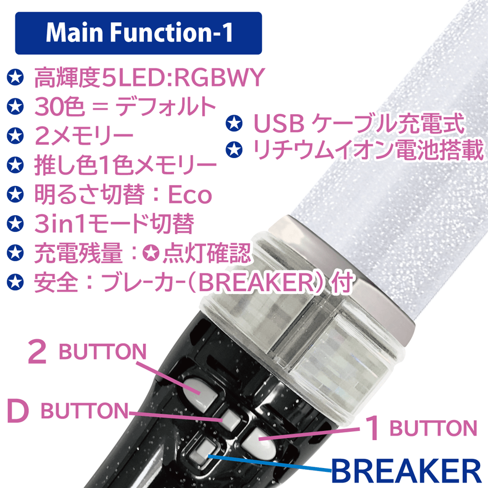 ミックスペンラ USB Noir キラキラ スティックWL - LAFARY ONLINE
