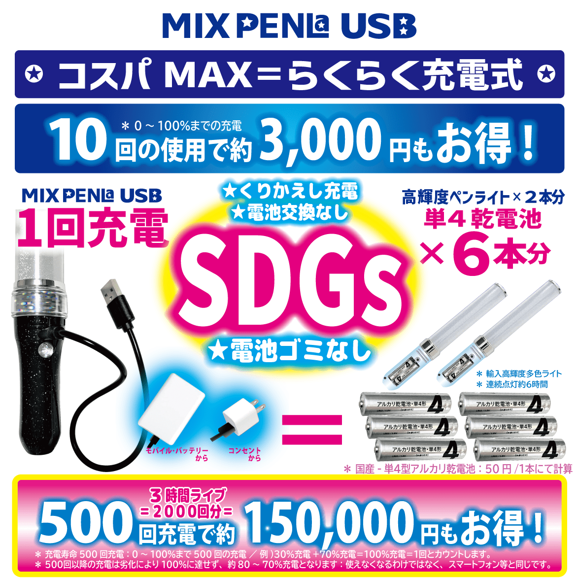 ミックスペンラ USB Noir キラキラ スティックWL - LAFARY ONLINE